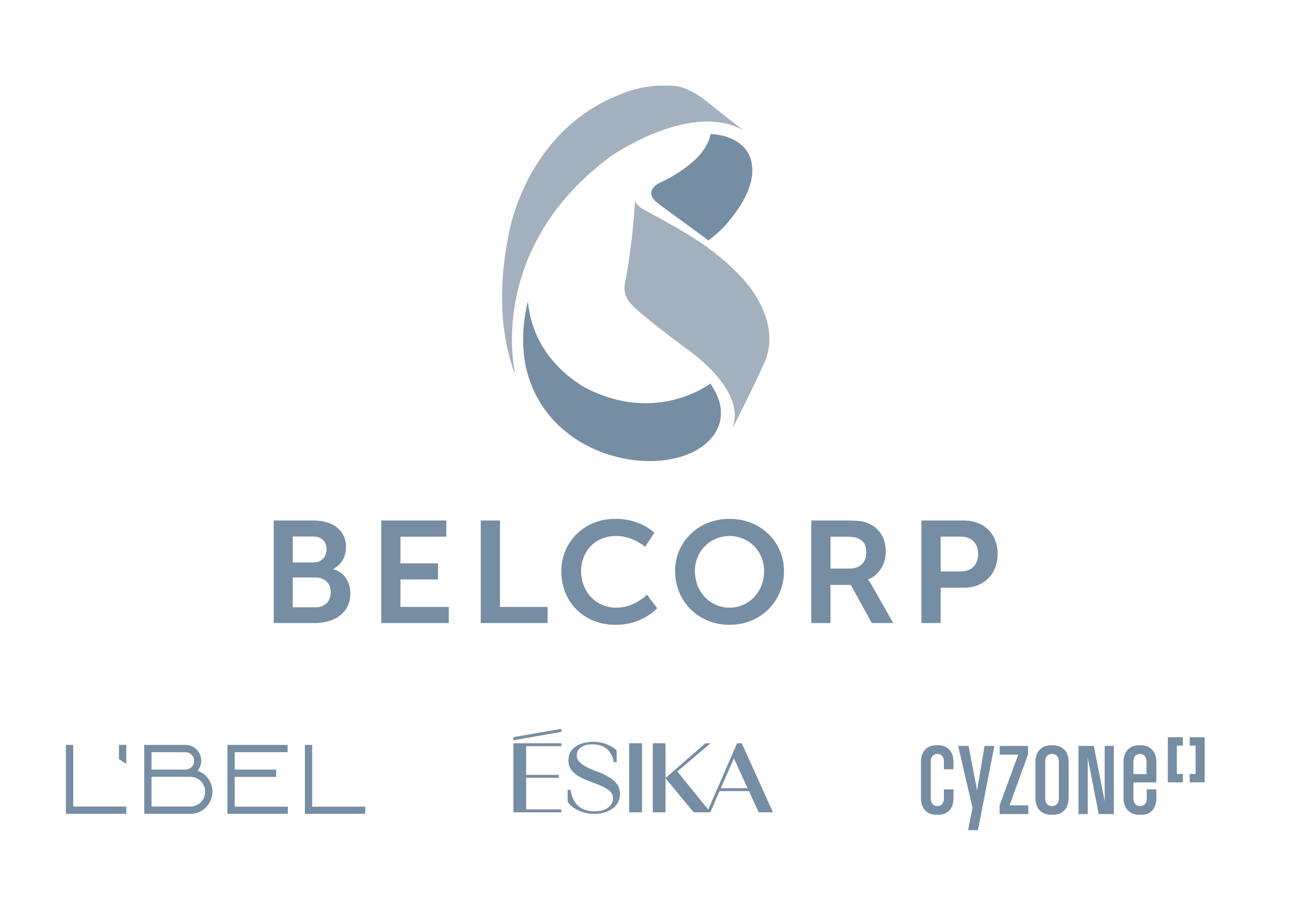 Belcorp